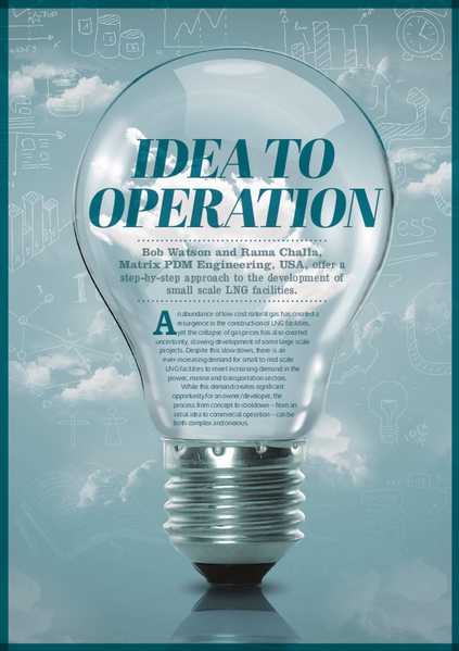 Idea to operation Article Cover Image